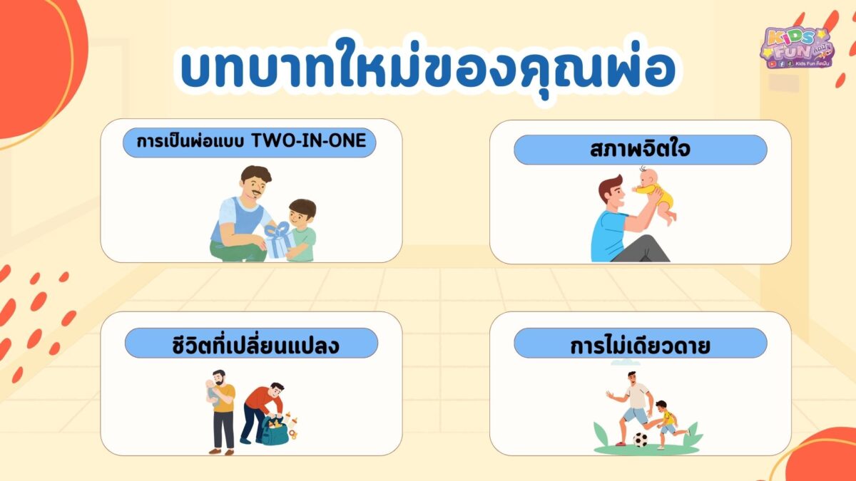 บทบาทใหม่ของ พ่อเลี้ยงเดี่ยว