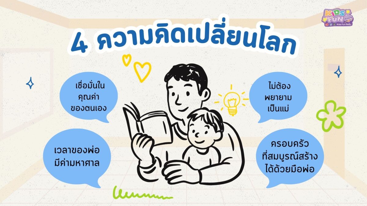 4 ความคิดเปลี่ยนโลก