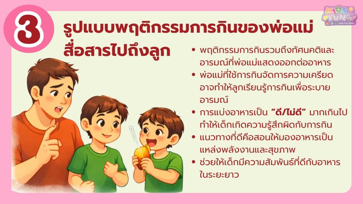 รูปแบบ พฤติกรรมการกินของพ่อแม่