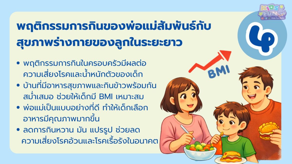 พฤติกรรมการกินของพ่อแม่