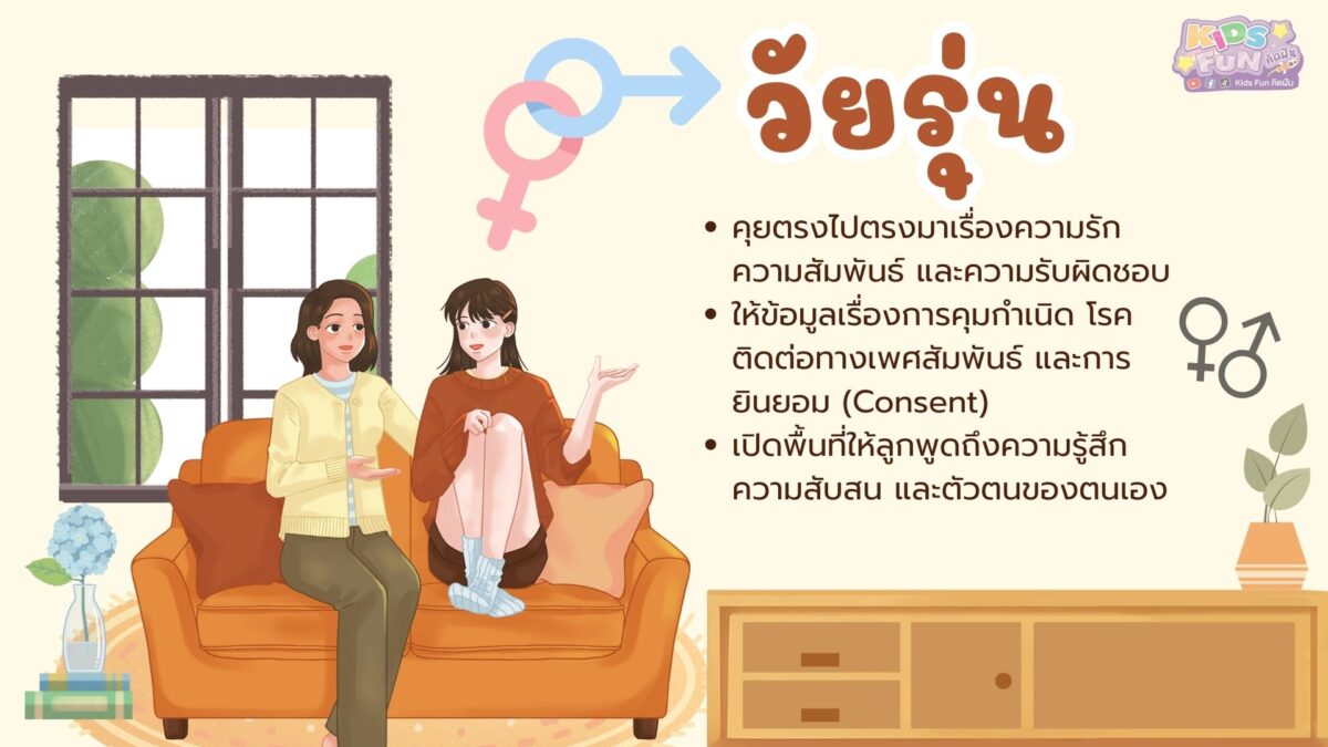 คุยเรื่องเพศกับลูก วัยรุ่น