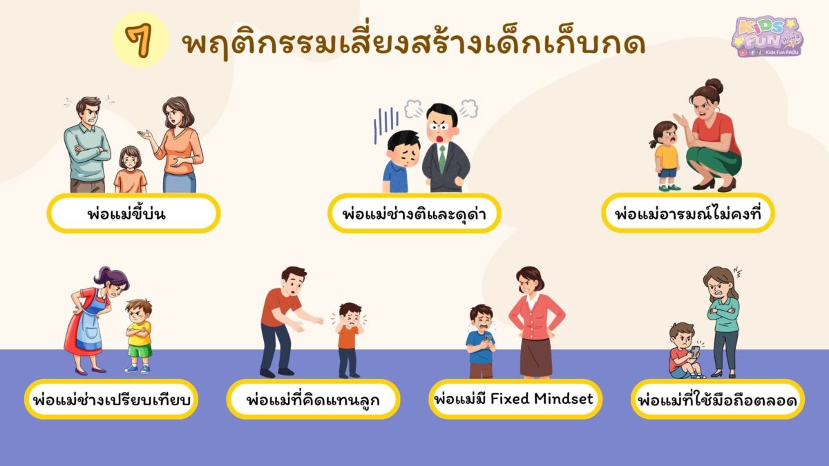 พฤติกรรมเสี่ยงสร้าง เด็กเก็บกด