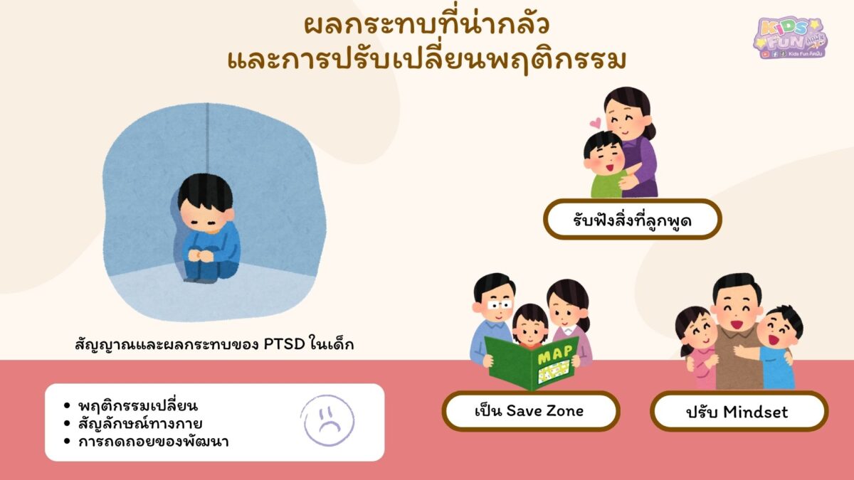 ผลกระทบของ เด็กเก็บกด