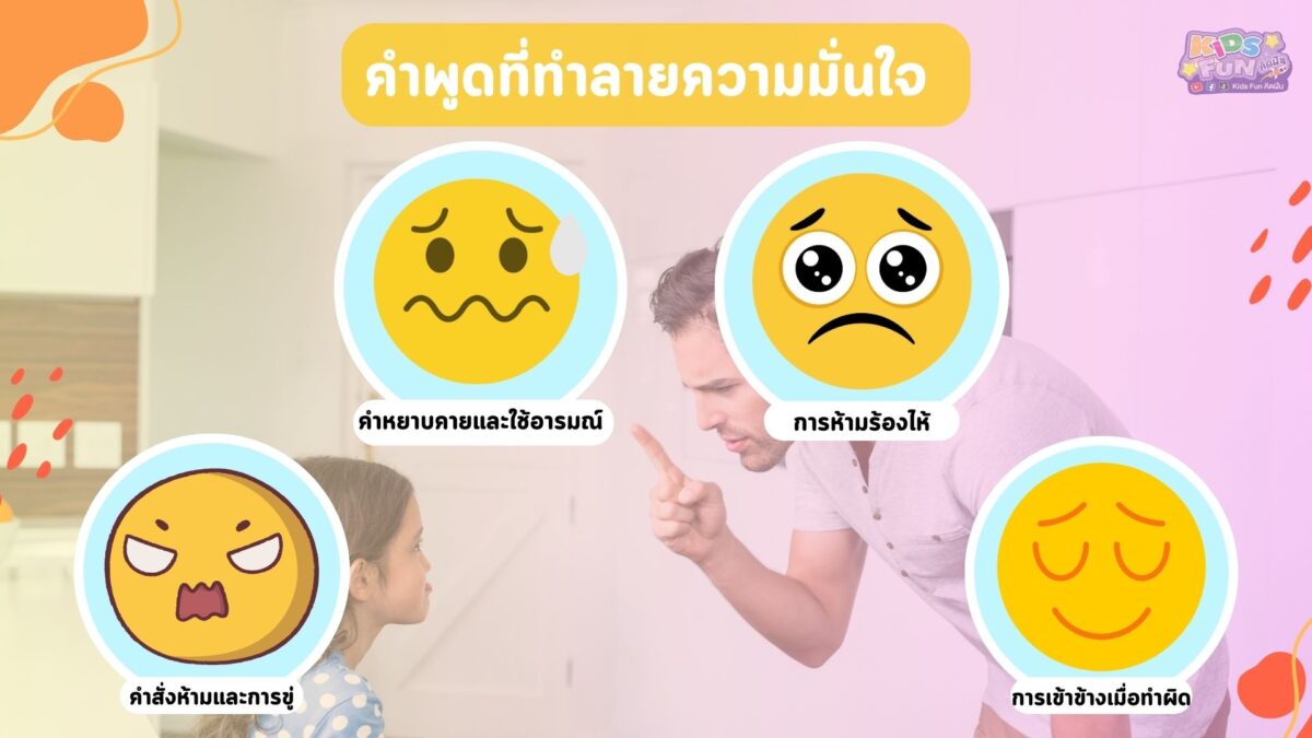 คำพูดที่ทำลายความมั่นใจ