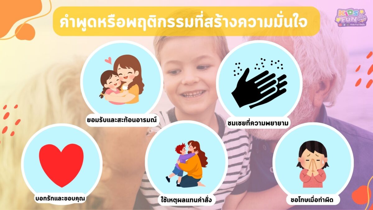 คำพูดพ่อแม่