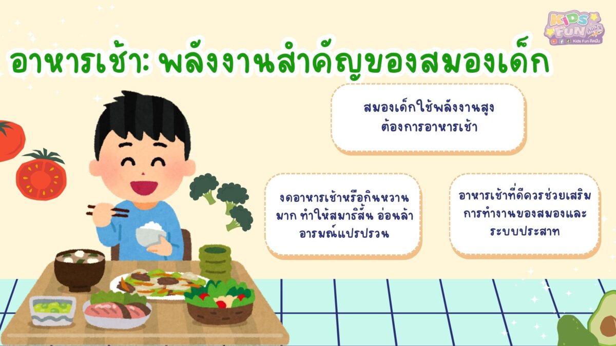พลังงานสำคัญ
