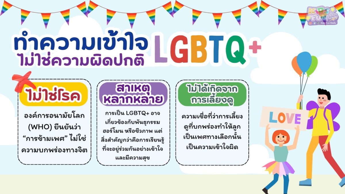 ทำความเข้าใจ LGBTQ+