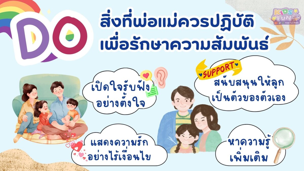 สิ่งที่ควรปฏิบัติ