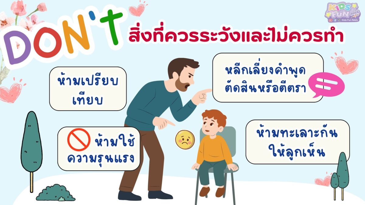 สิ่งที่ควรระวัง