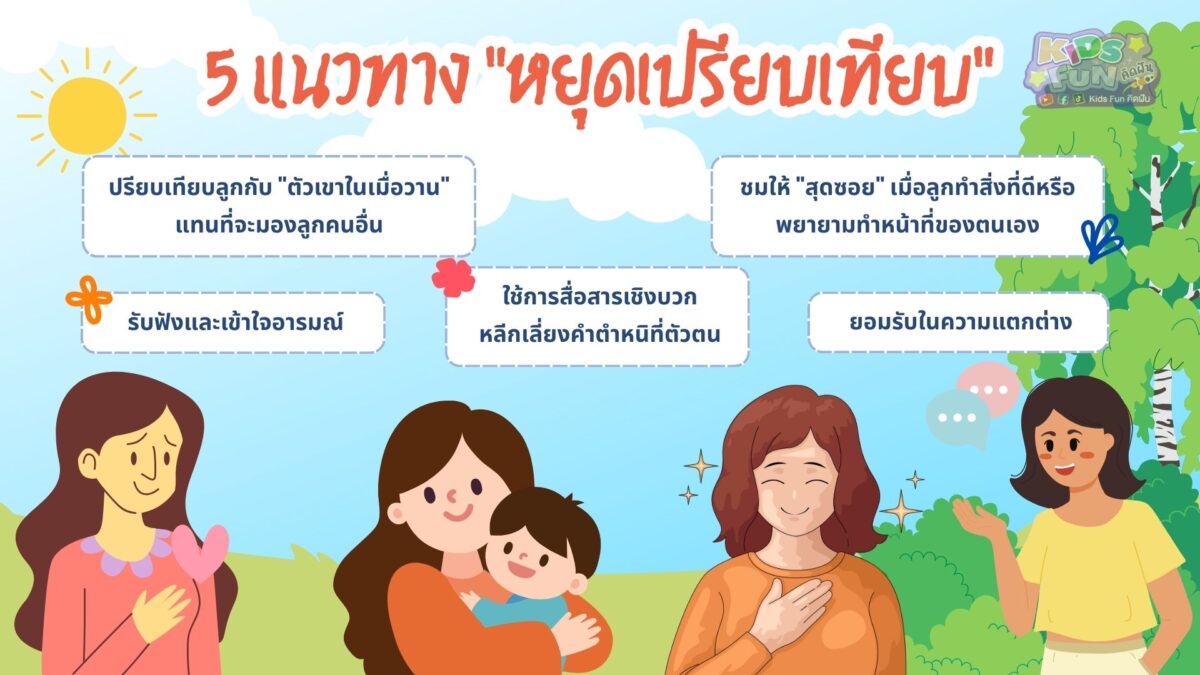 แนวทางหยุด การเปรียบเทียบ