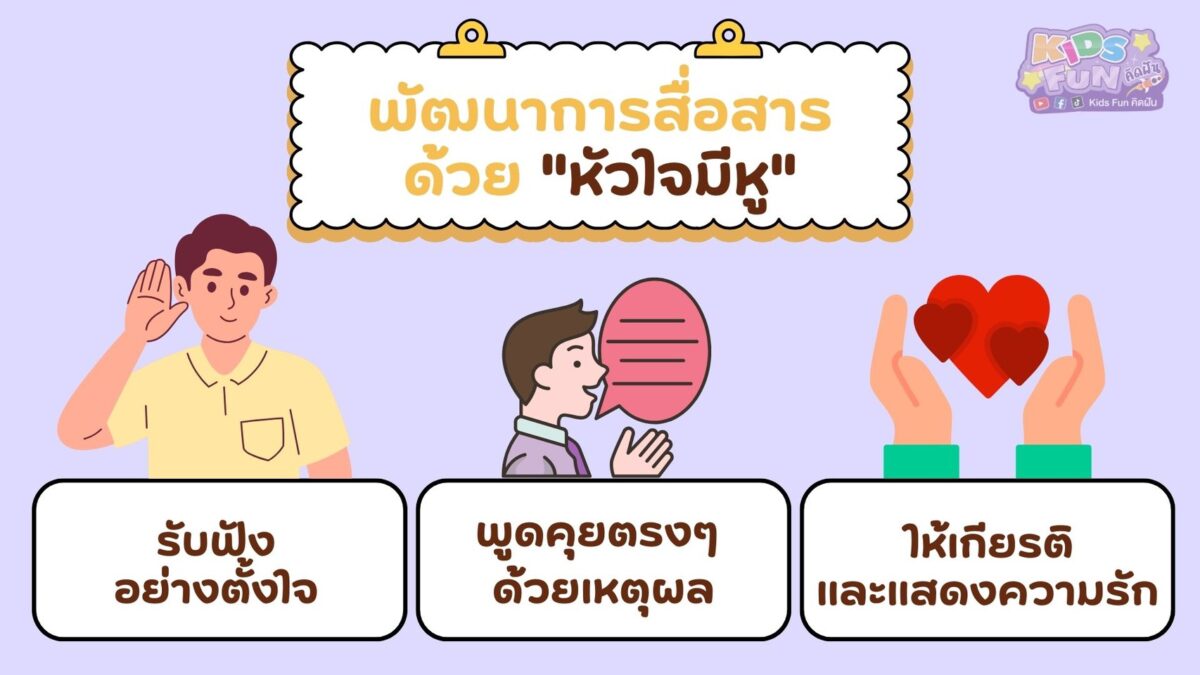 หัวใจมีหู