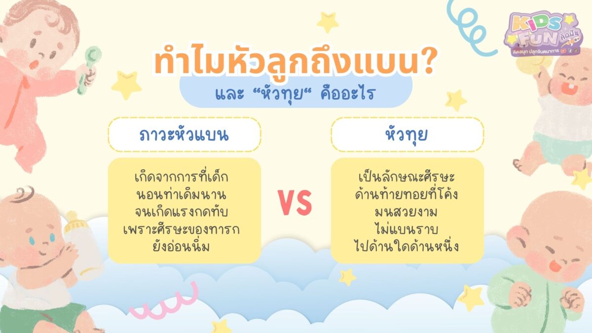 เด็กหัวแบน vs เด็กหัวทุย