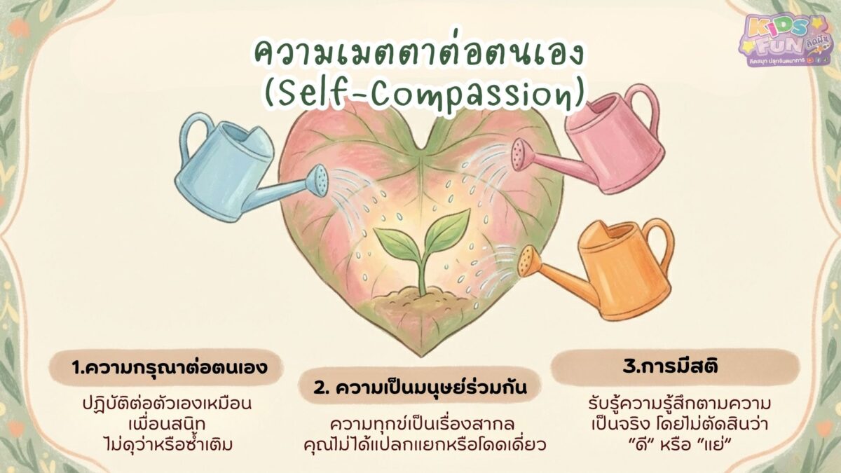 ความเมตตาต่อจิตใจตัวเอง หลังการ ยุติการตั้งครรภ์