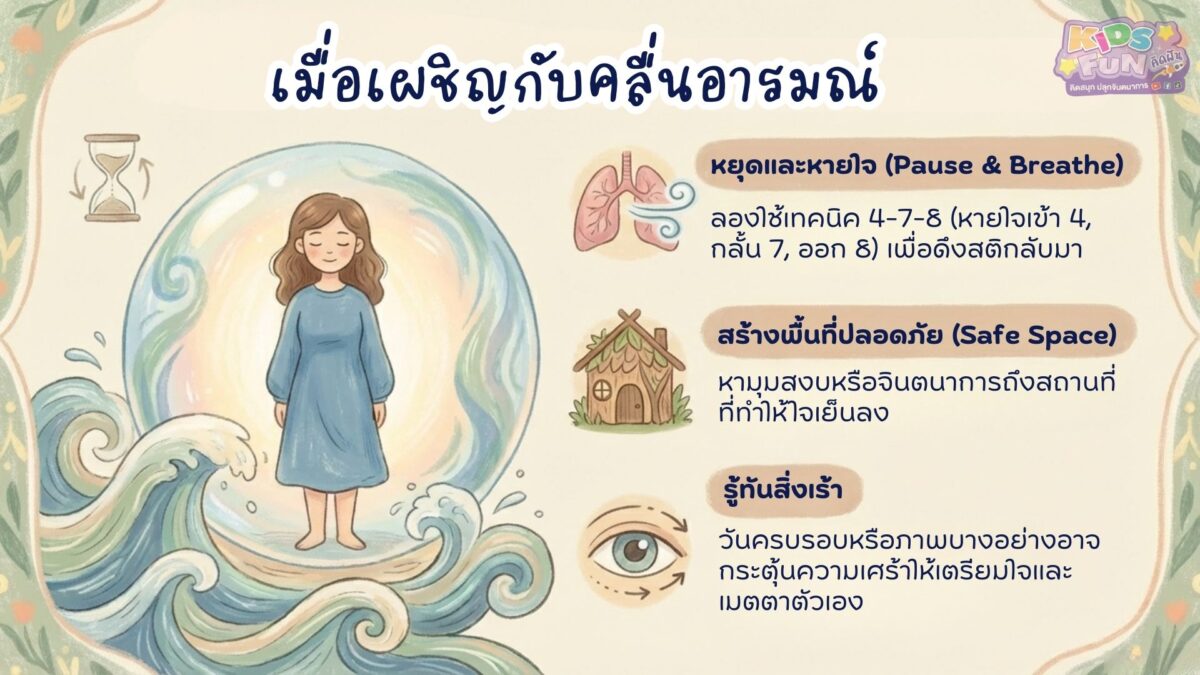 หลังการ ยุติการตั้งครรภ์ ต้องเผชิญกับคลื่นอารมณ์