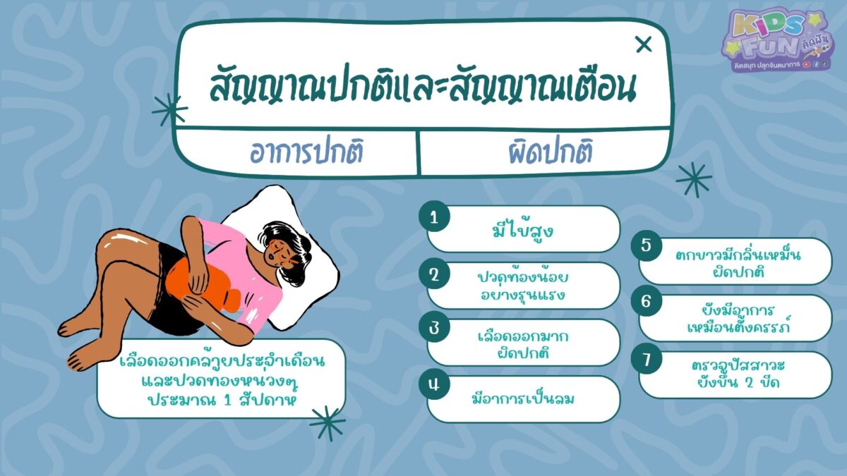 สัญญาณปกติและสัญญาณเตือน