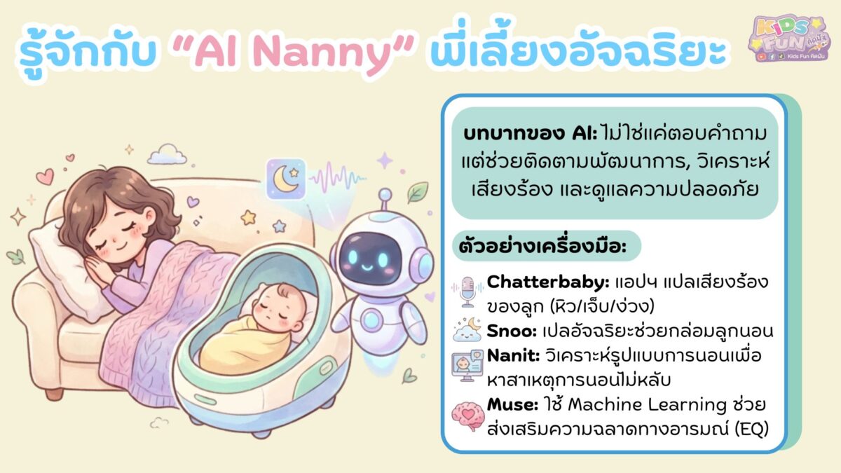 พี่เลี้ยงอัจฉริยะ (AI Nanny)