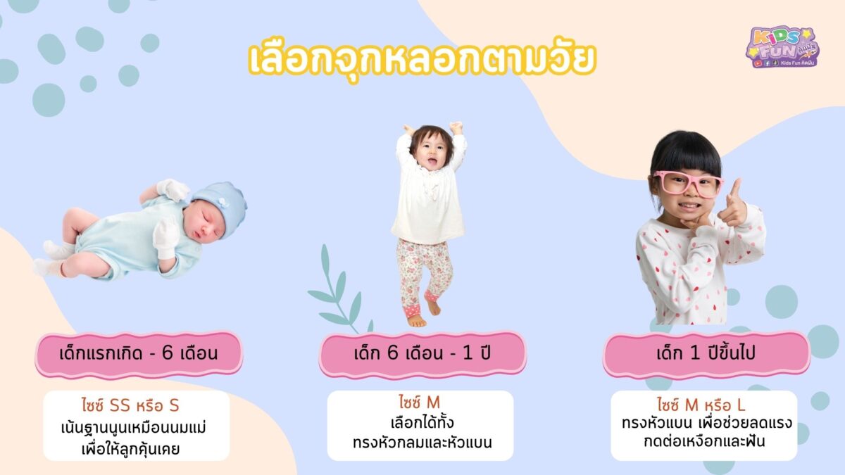 วิธีเลือกจุกหลอก ตามวัย