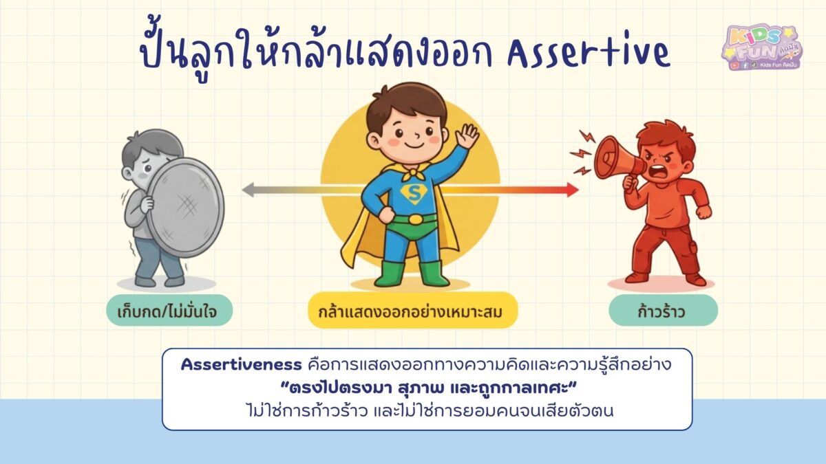 ปั้นลูกให้กล้าแสดงออก