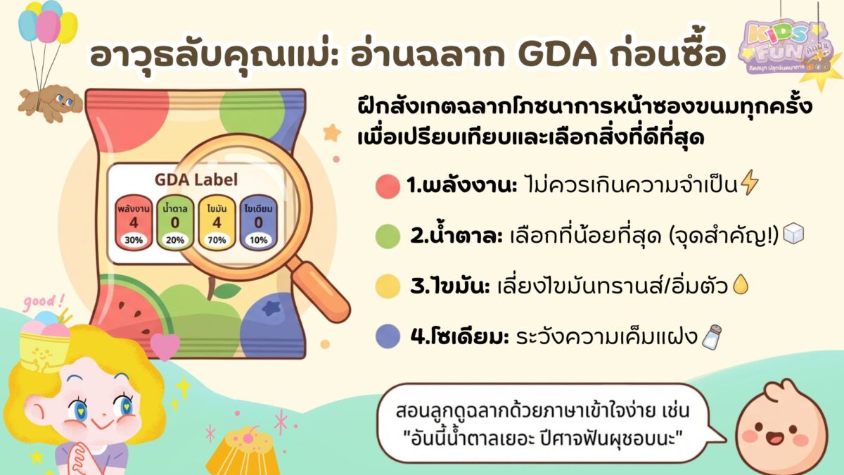 อ่านฉลากGDA ก่อนซื้อ