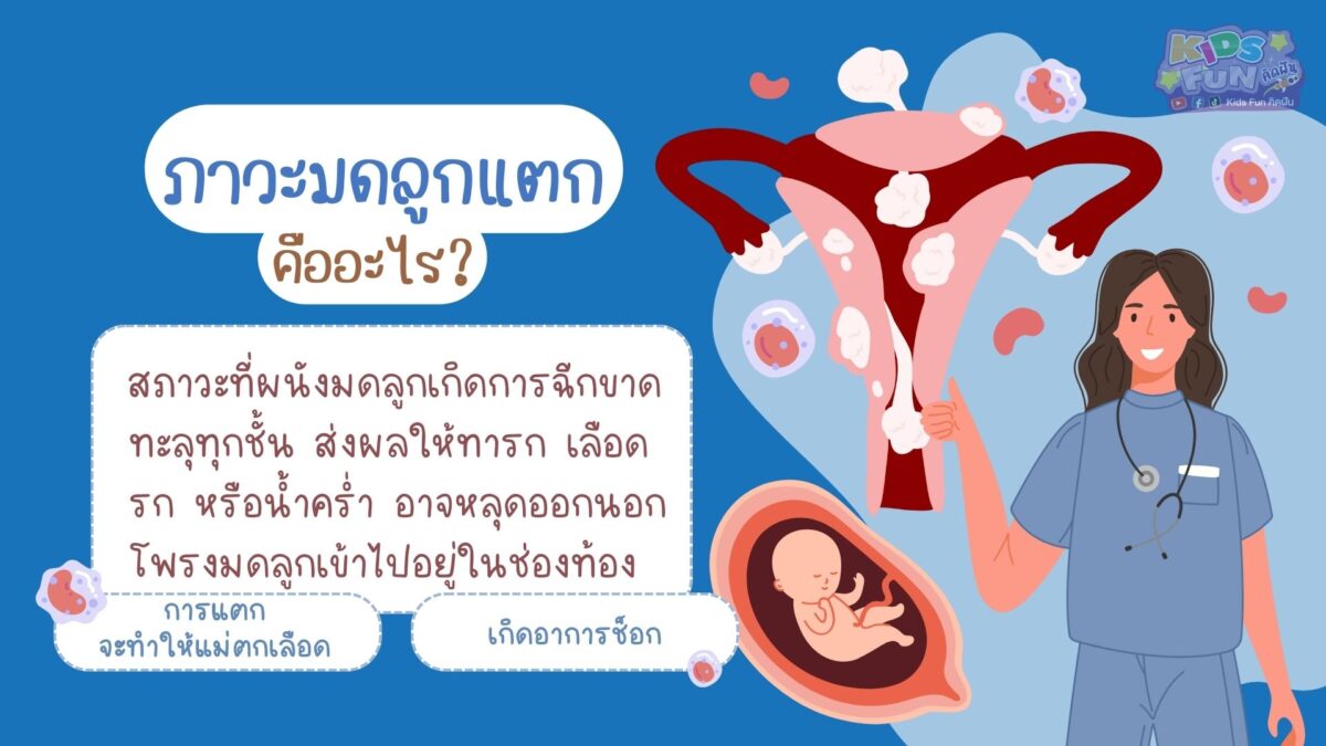 ภาวะมดลูกแตก