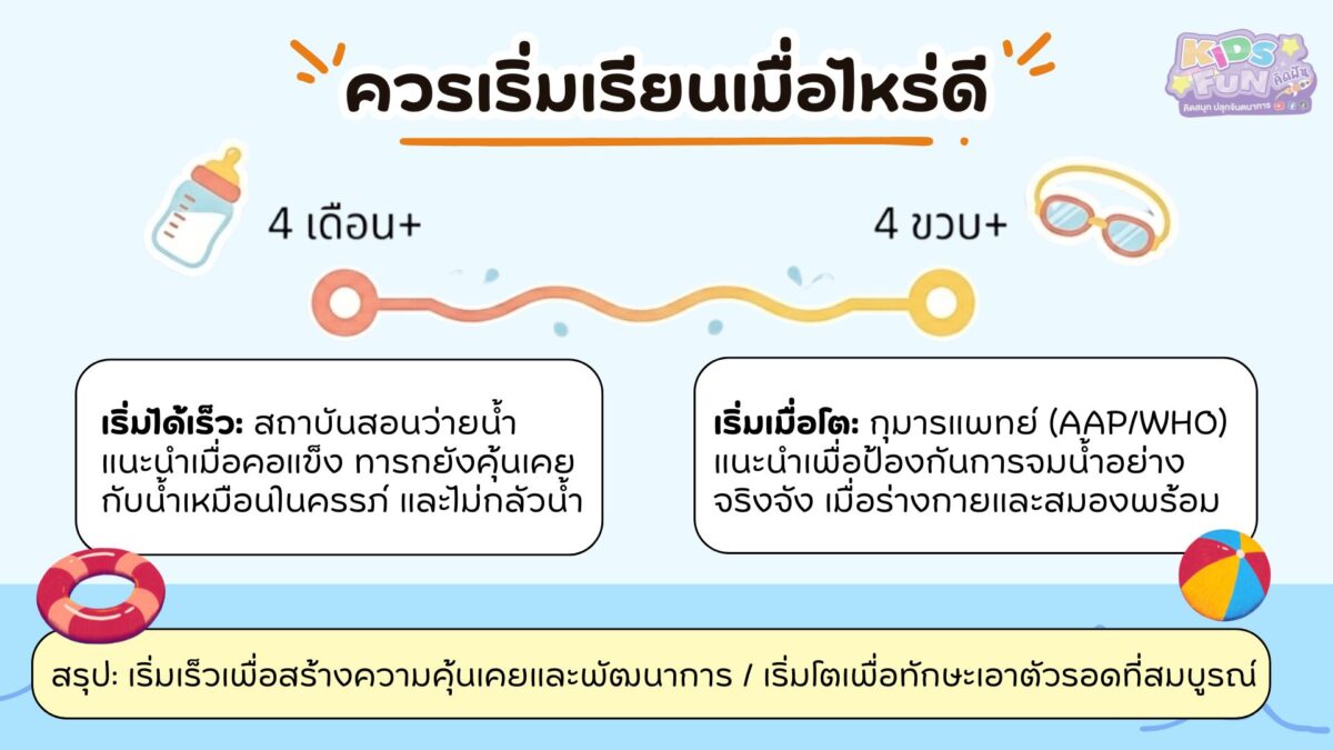 พาลูกไปเรียนว่ายน้ำ ควรเริ่มเมื่อไหร่