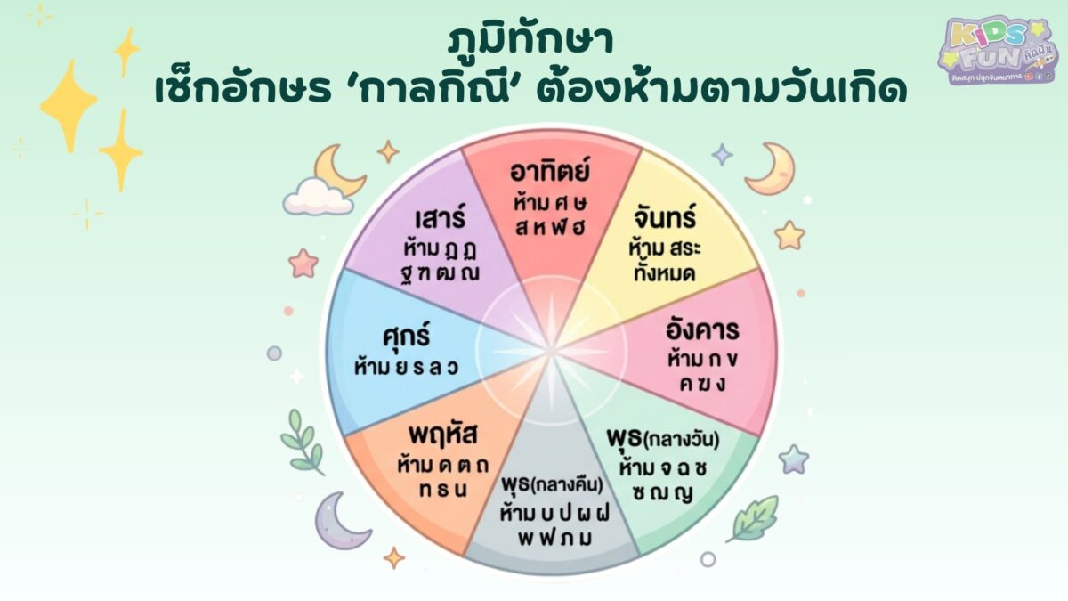 ภูมิทักษา การตั้งชื่อมงคล ลูก