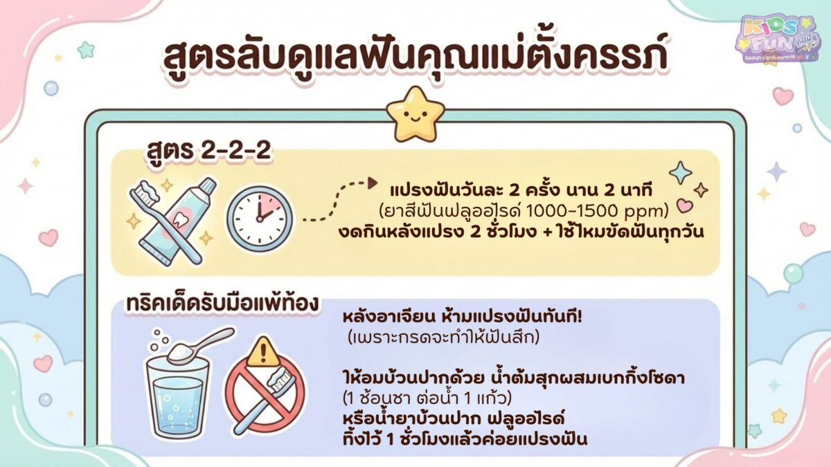 สูตรลับดูแลช่องปากคุณแม่ตั้งครรภ์