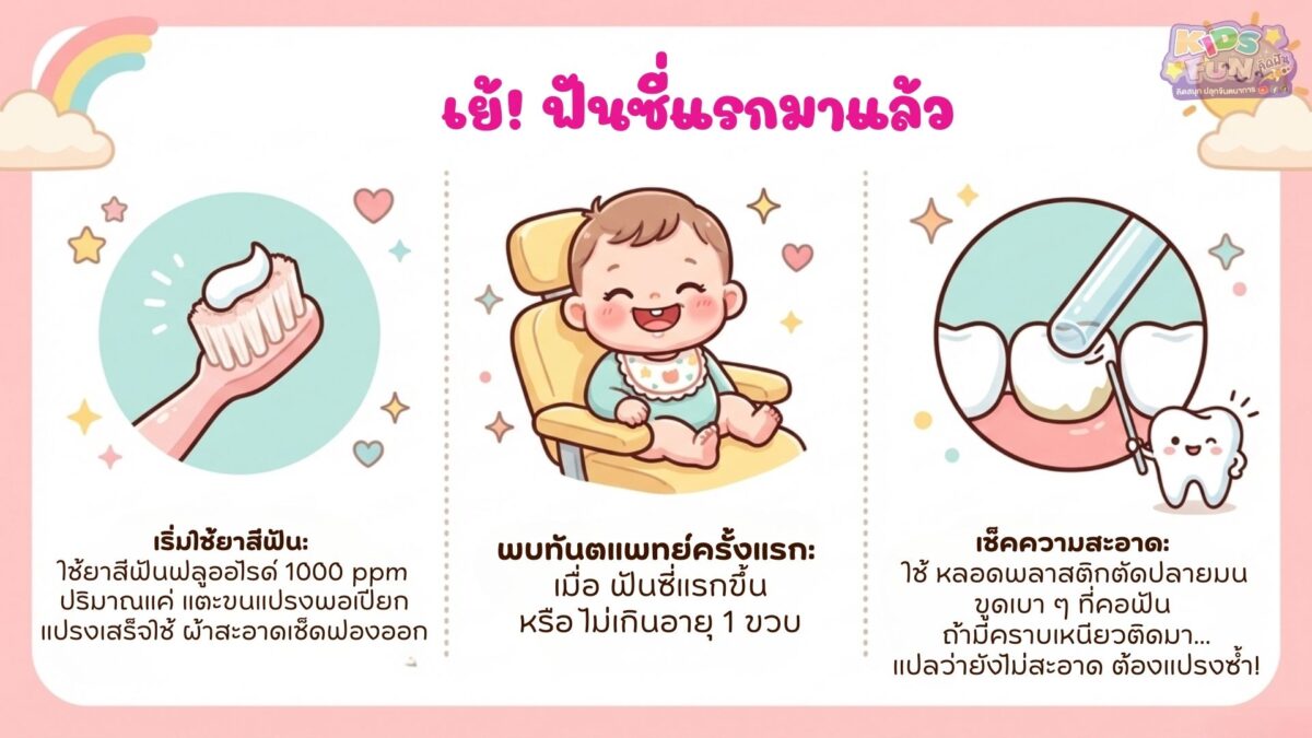 ดูแลลูกน้อยเมื่อฟันซี่แรกขึ้น