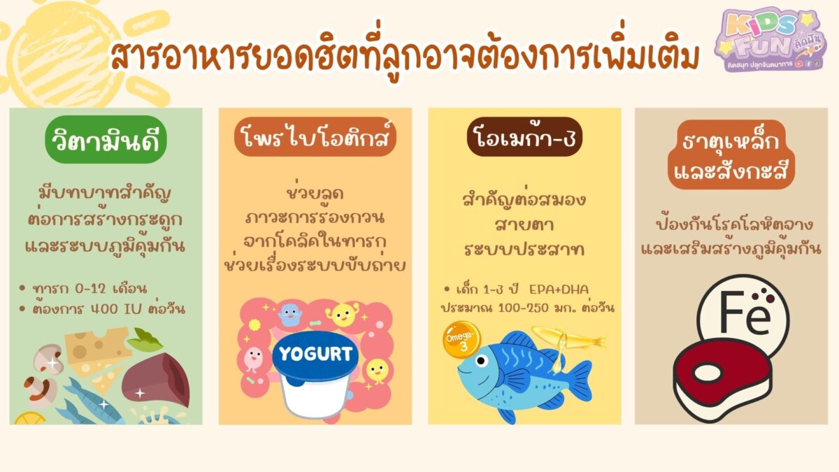 สารอาหารยอดฮิตที่ลูกอาจต้องการเพิ่มเติม
