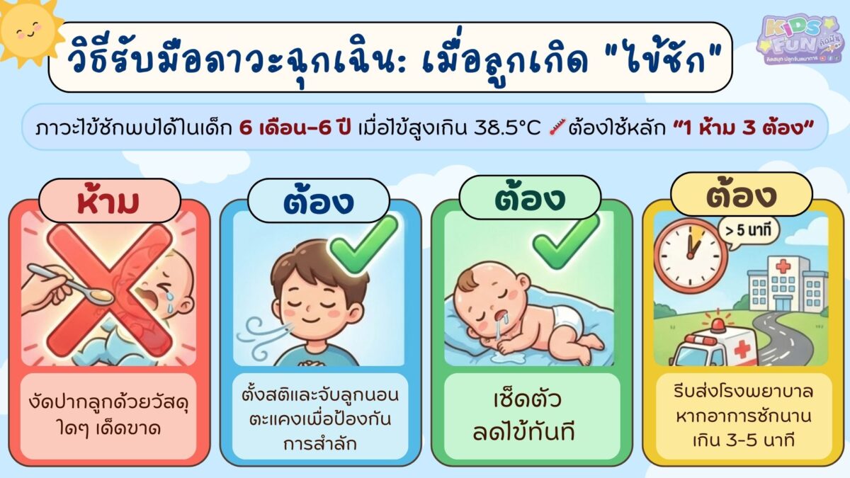 วิธีรับมือภาวะฉุกเฉิน: เมื่อลูกเกิด "ไข้ชัก"