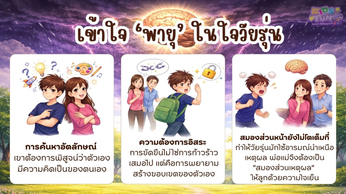 ก่อนสร้าง พื้นที่ปลอดภัยให้ลูก ต้องเข้าใจ ‘พายุ’ ในใจวัยรุ่น