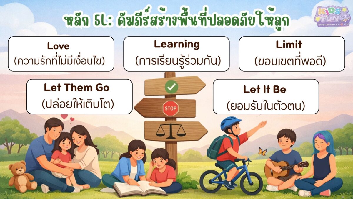 หลัก 5L: คัมภีร์สร้าง พื้นที่ปลอดภัยให้ลูก