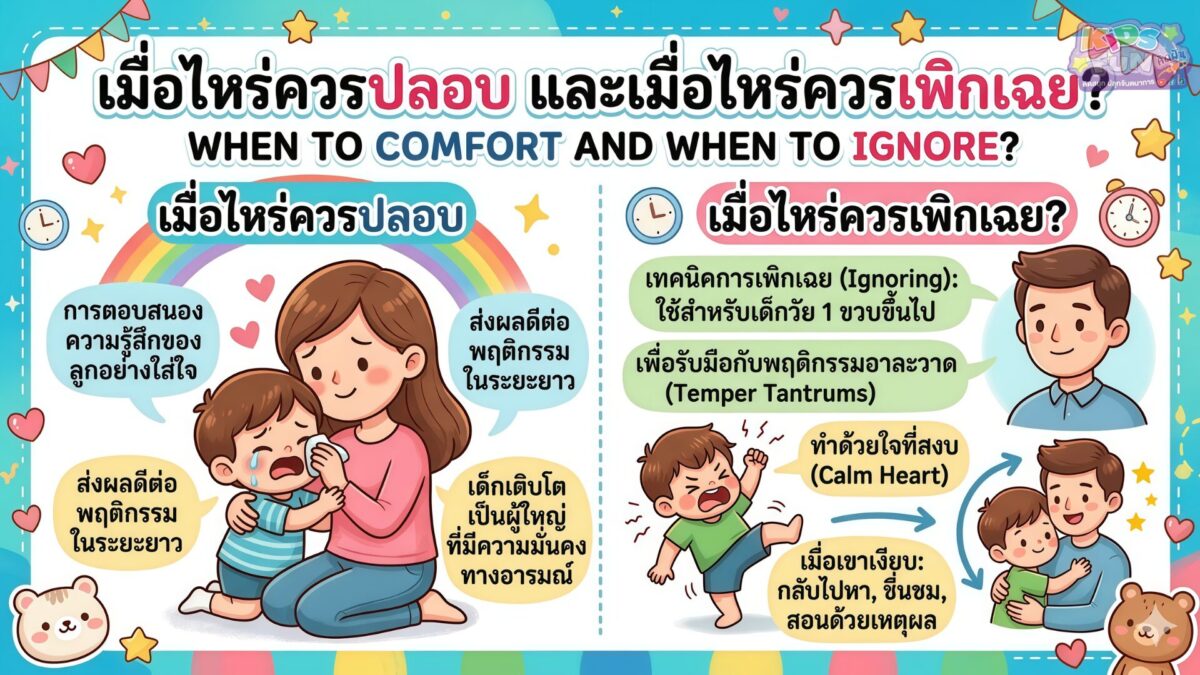 เมื่อไหร่ควรปลอบลูก และเมื่อไหร่ควรเพิกเฉย?