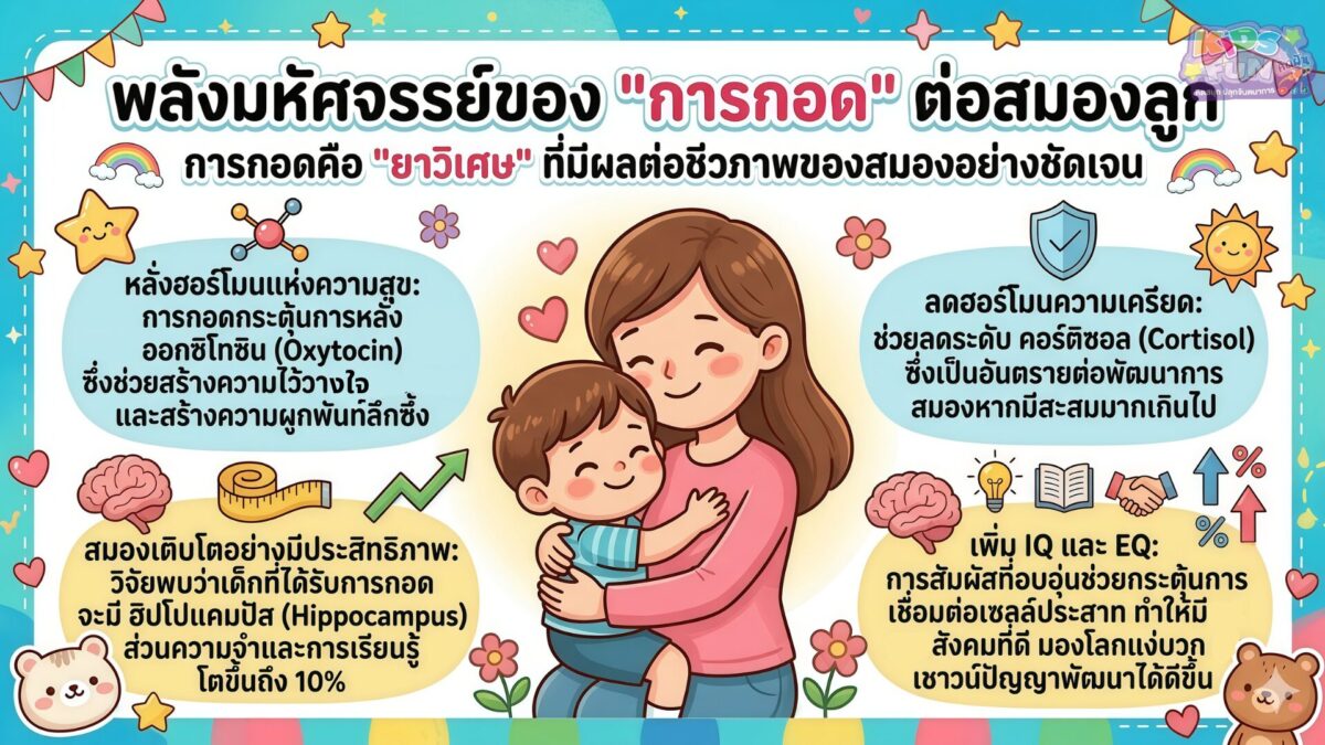 พลังมหัศจรรย์ของ การกอดลูก ดีต่อสมองลูกอย่างไร