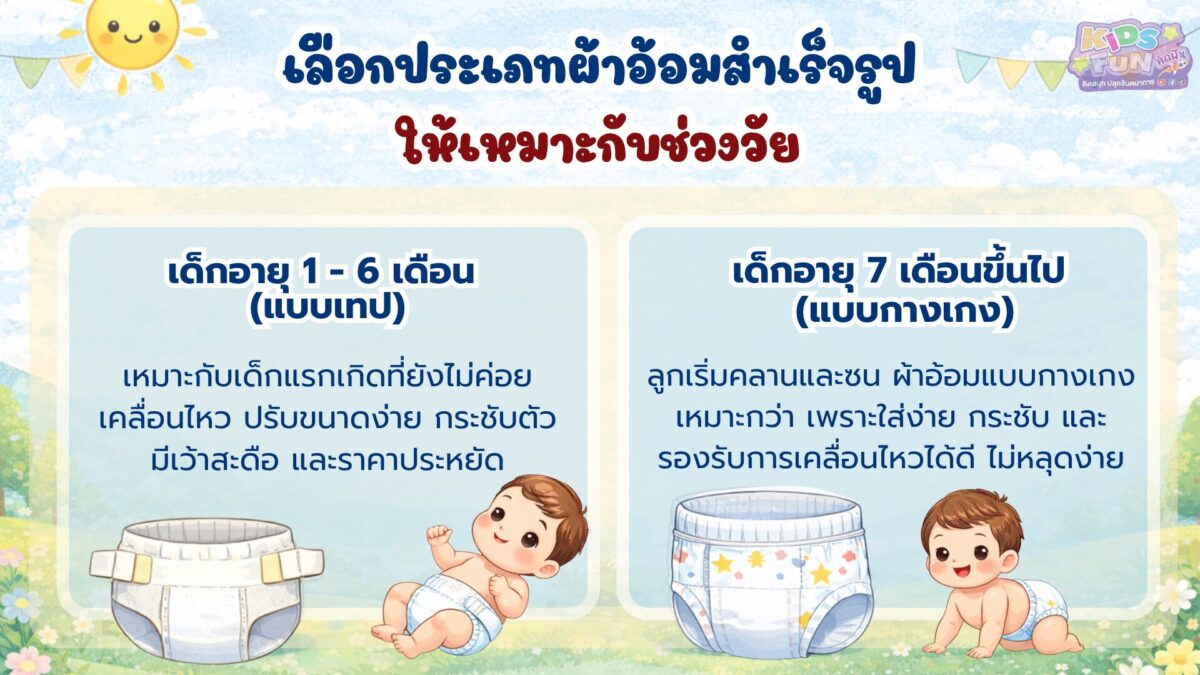 เลือกประเภท ผ้าอ้อมสำเร็จรูป ให้เหมาะกับช่วงวัย