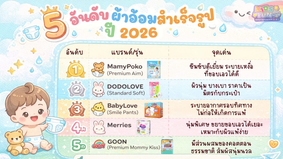 แนะนำ 5 อันดับ ผ้าอ้อมสำเร็จรูป ยอดนิยม ปี 2026