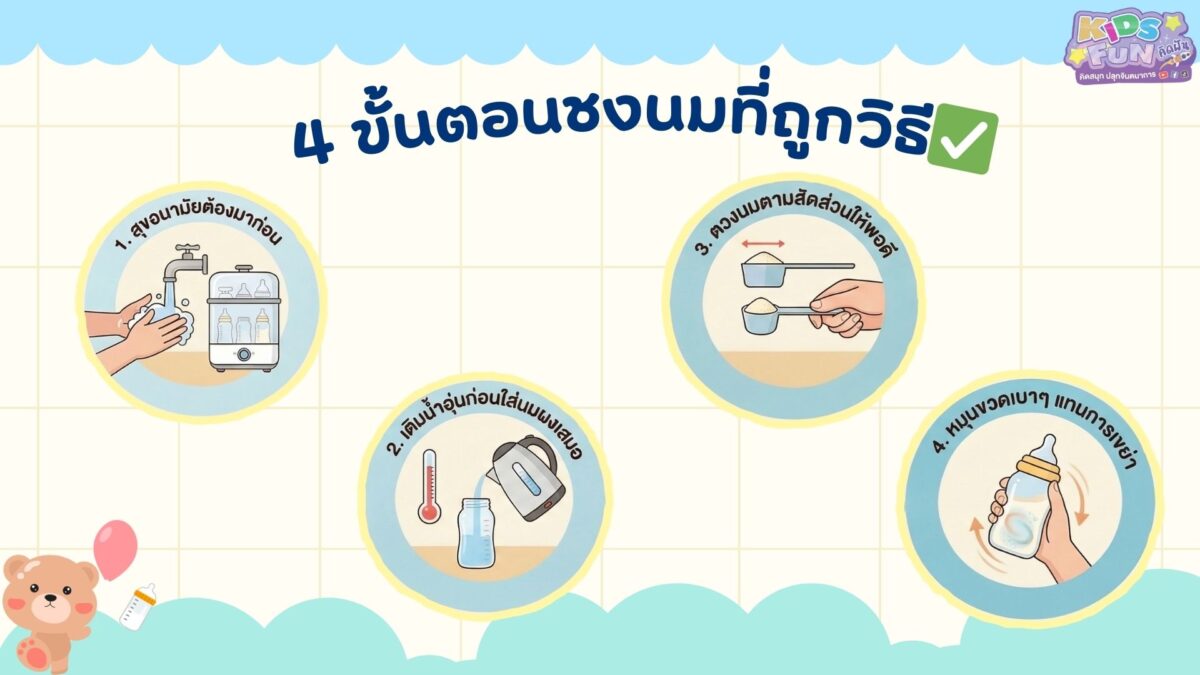 4ขั้นตอนชงนมที่ถูกวิธี วิธีชงนมผงที่ถูกต้อง