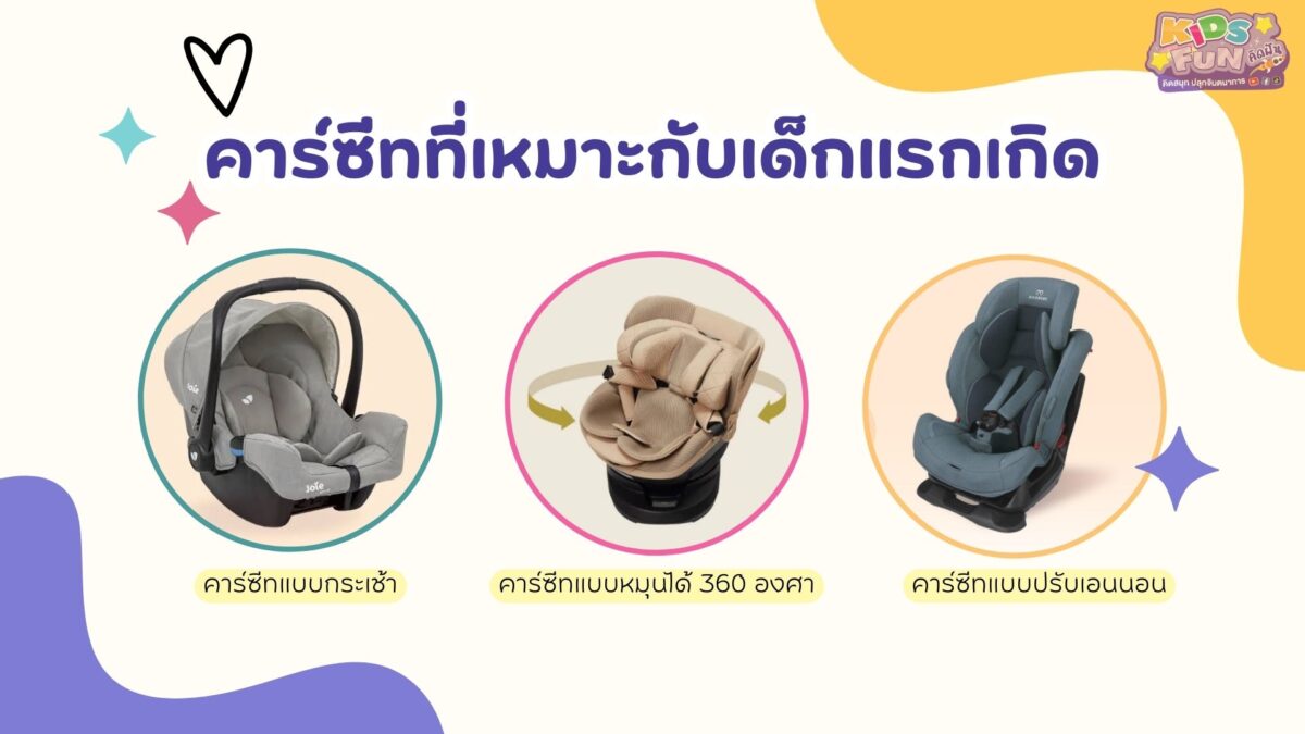 คาร์ซีทที่เหมาะกับเด็กแรกเกิด คาร์ซีทเด็กแรกเกิด