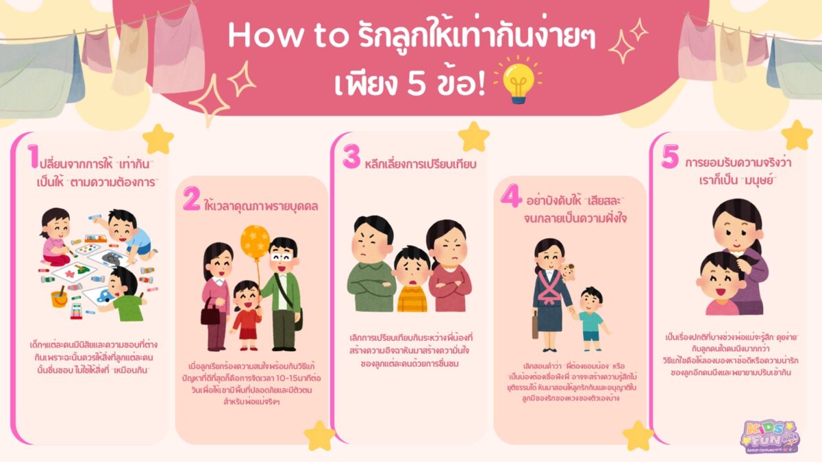 How to รักลูกให้เท่ากัน