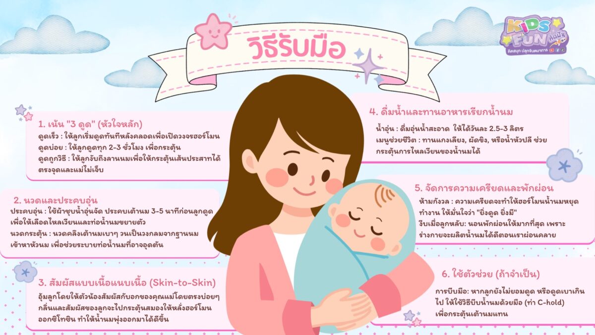 แม่หลังคลอดไม่มีน้ำนม วิธีรับมือ