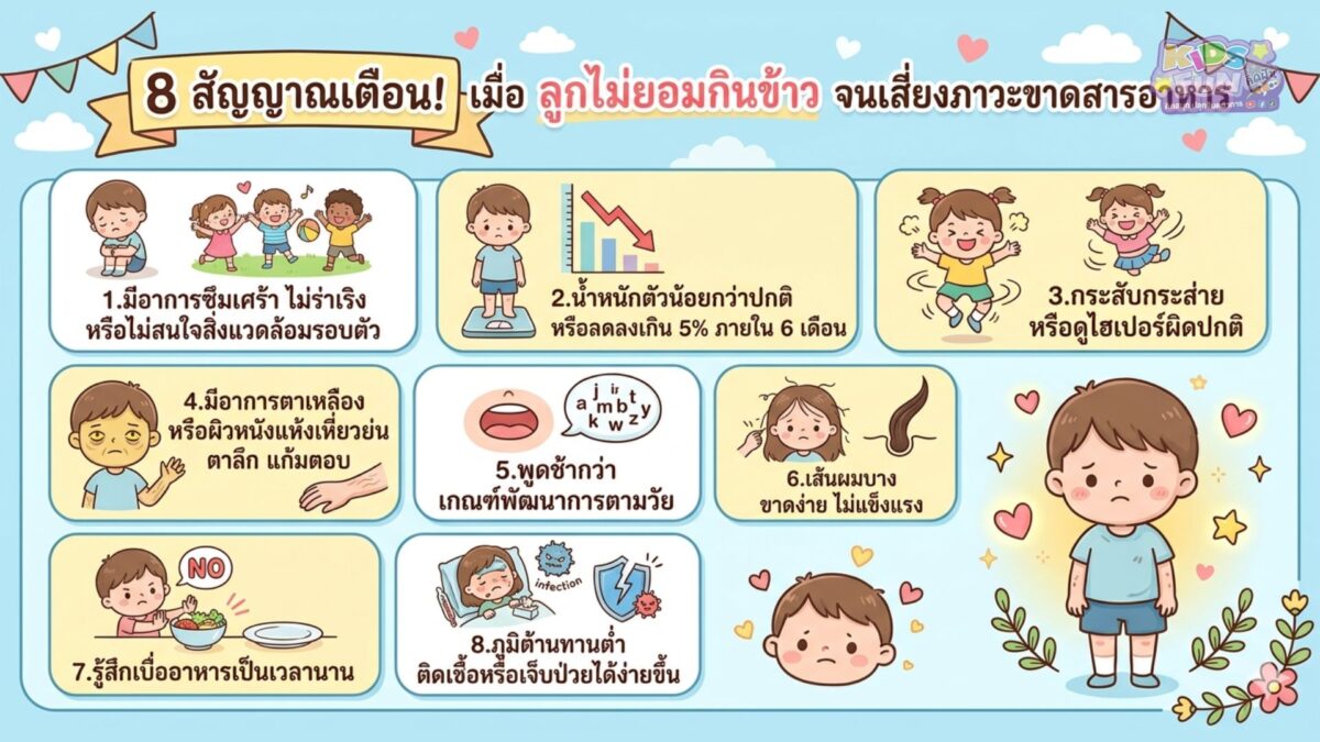 สัญญาณเตือนเมื่อ ลูกไม่ยอมกินข้าว