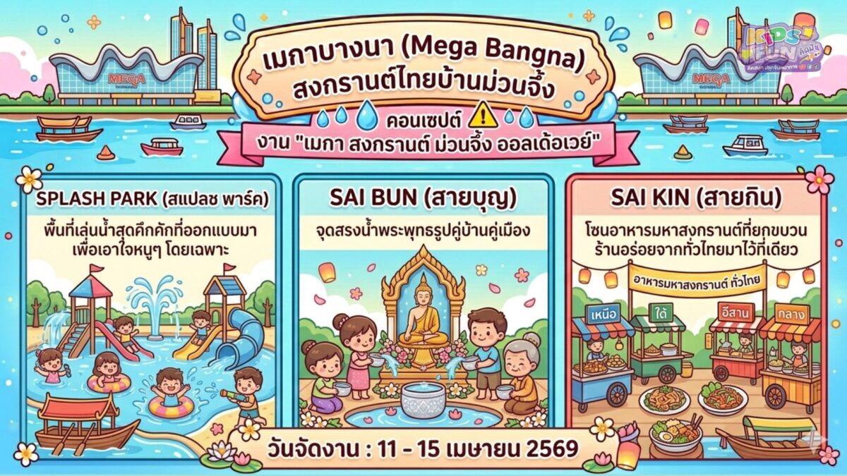 ที่เที่ยวสงกรานต์ 2569 ครอบครัว เมกาบางนา