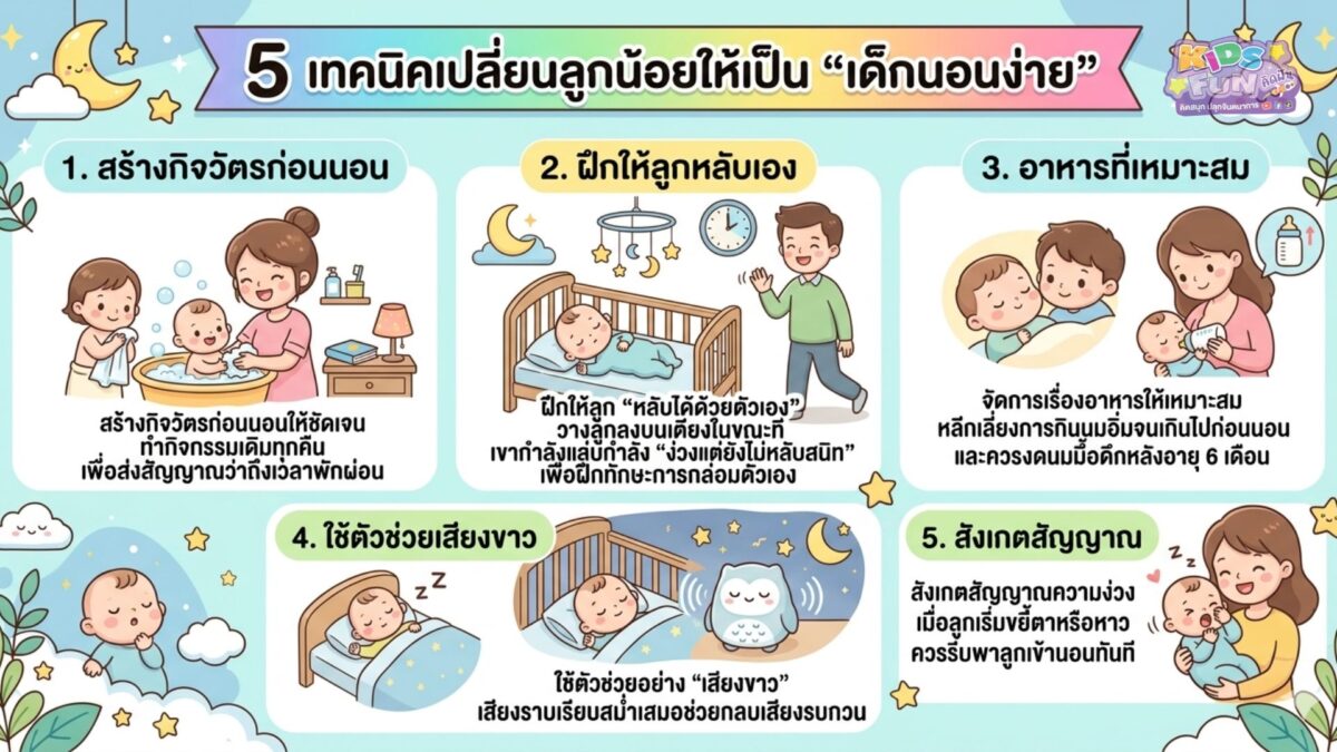 5 เทคนิคแก้ปัญหา ลูกไม่ยอมนอน