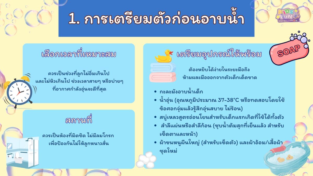 อาบน้ำเด็กแรกเกิด