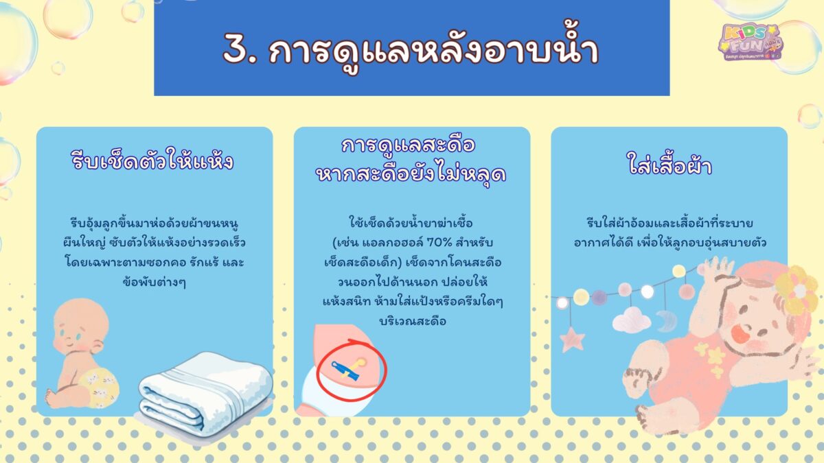 อาบน้ำเด็กแรกเกิด