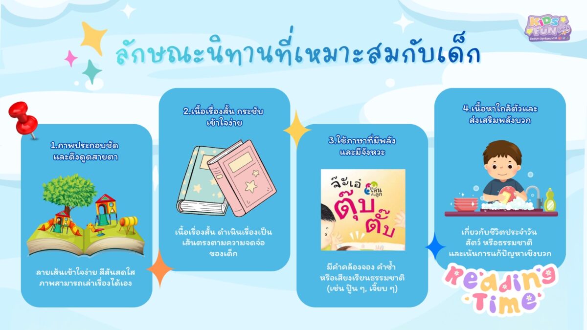 ลักษณะนิทาน อ่านนิทานช่วยพัฒนาสมอง