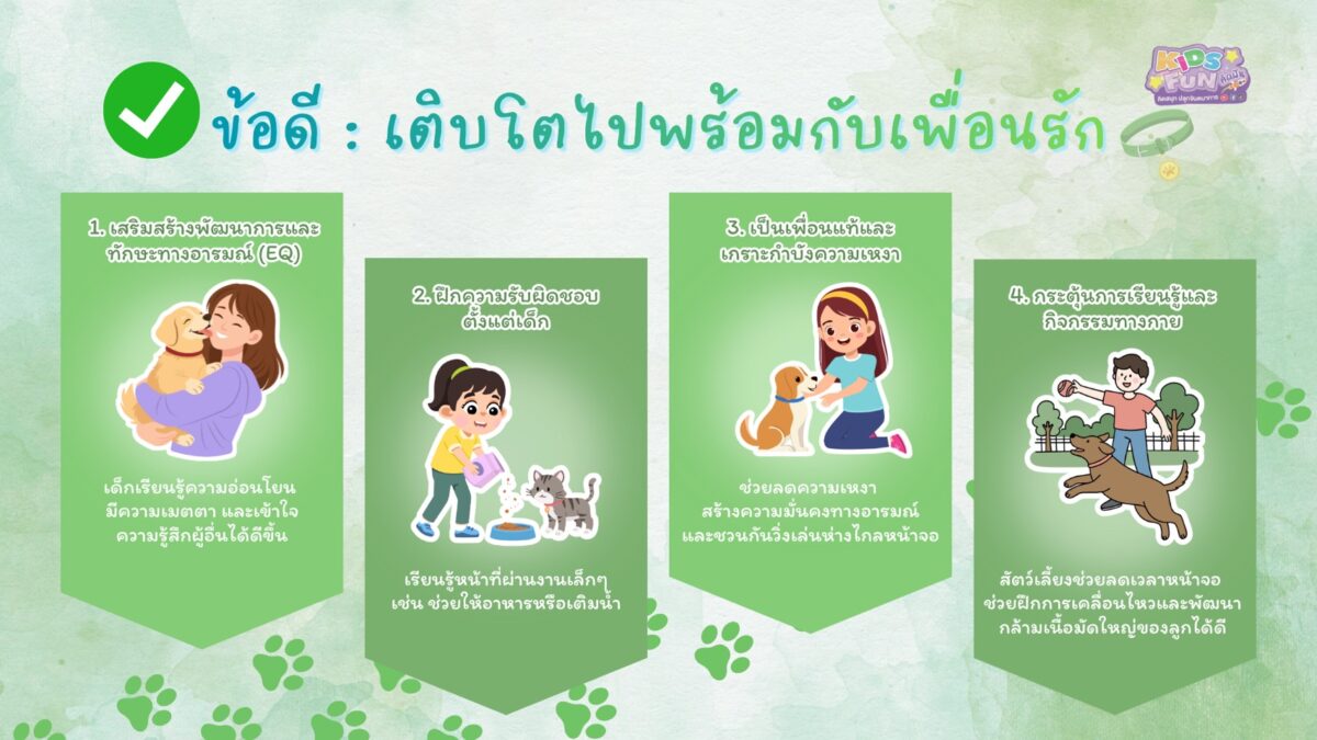 ข้อดี ลูกกับสัตว์เลี้ยง