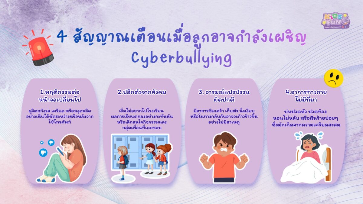 4 สัญญาณเตือนเมื่อลูกอาจกำลังเผชิญ cyberbullying ภัยใกล้ตัวเด็ก