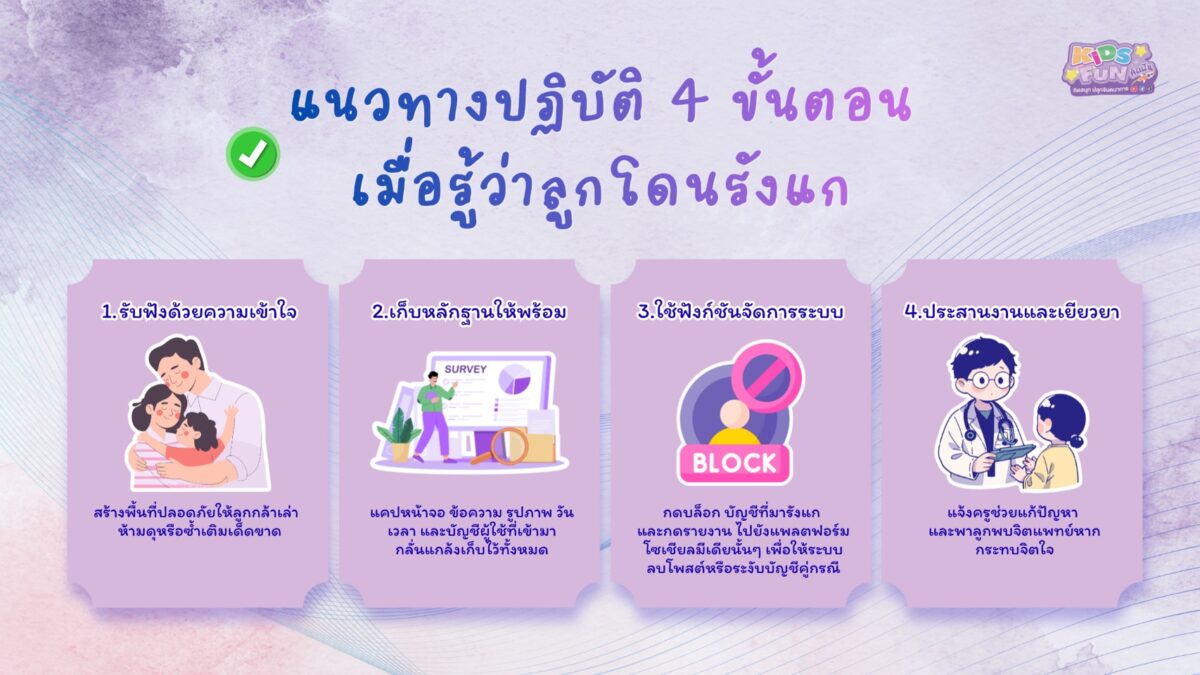แนวทางปฏิบัติ 4 ขั้นตอนเมื่อรู้ว่าลูกโดนรังแก ภัยใกล้ตัวเด็ก