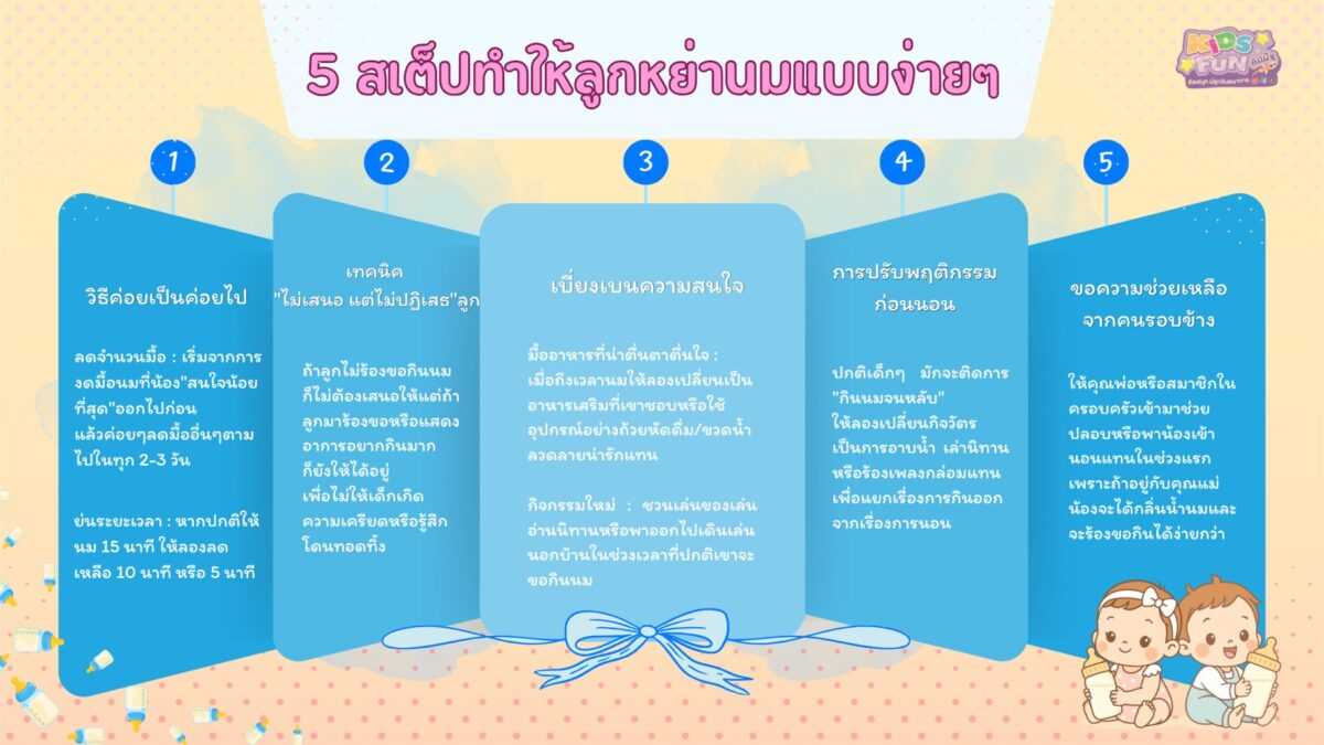 5 วิธีทำให้ลูกหย่านม
